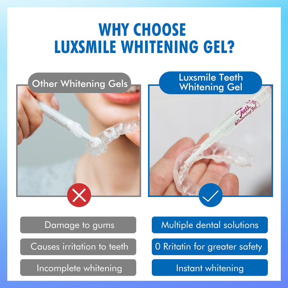 Gel Pemutih Gigi PAP atau 35%C - Teeth Whitening Singapore ulasan dan harga