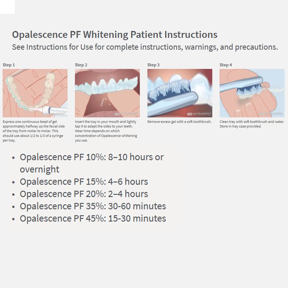 Opalescence Whitening 20% PF 2 - Teeth Whitening Kit At Home ulasan dan harga