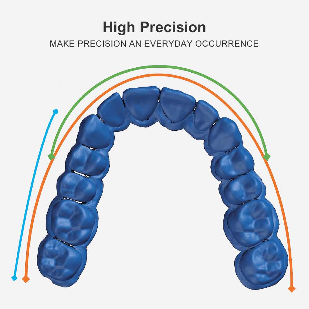 Peralatan Cetakan Gigi Karet S - Teeth Whitening Moulds ulasan dan harga