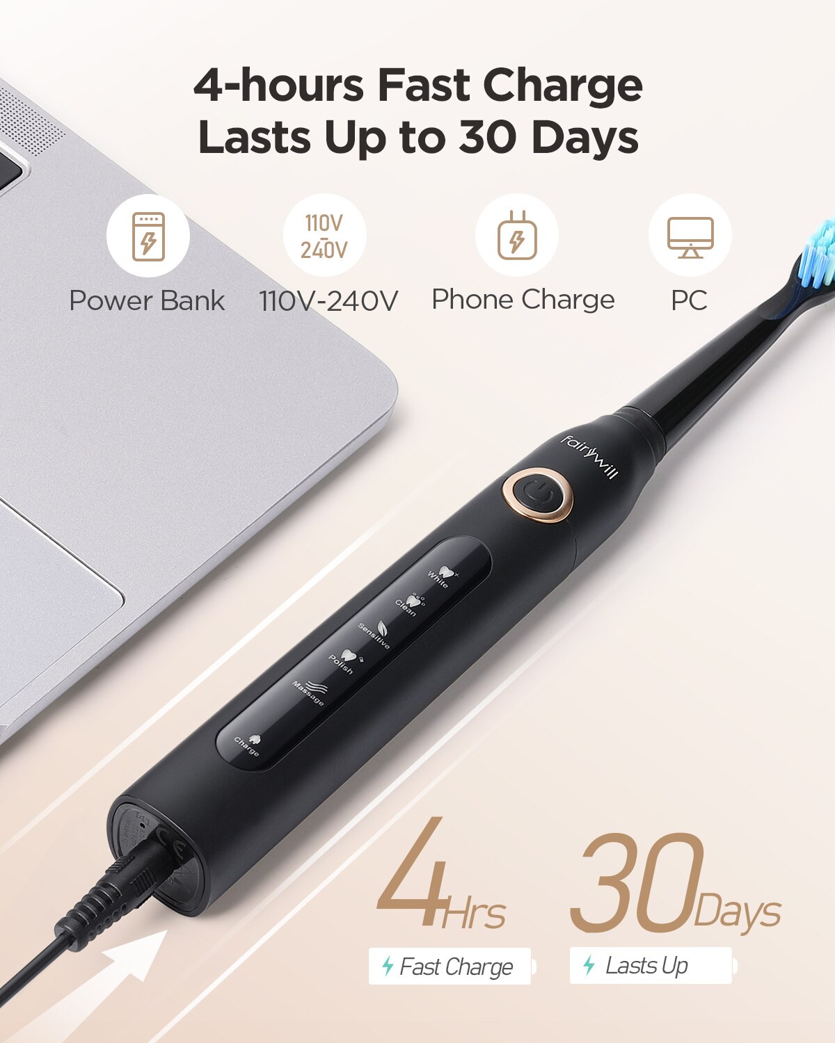 Fairywill sikat gigi elektrik  - Electric Toothbrush Sonic ulasan dan harga