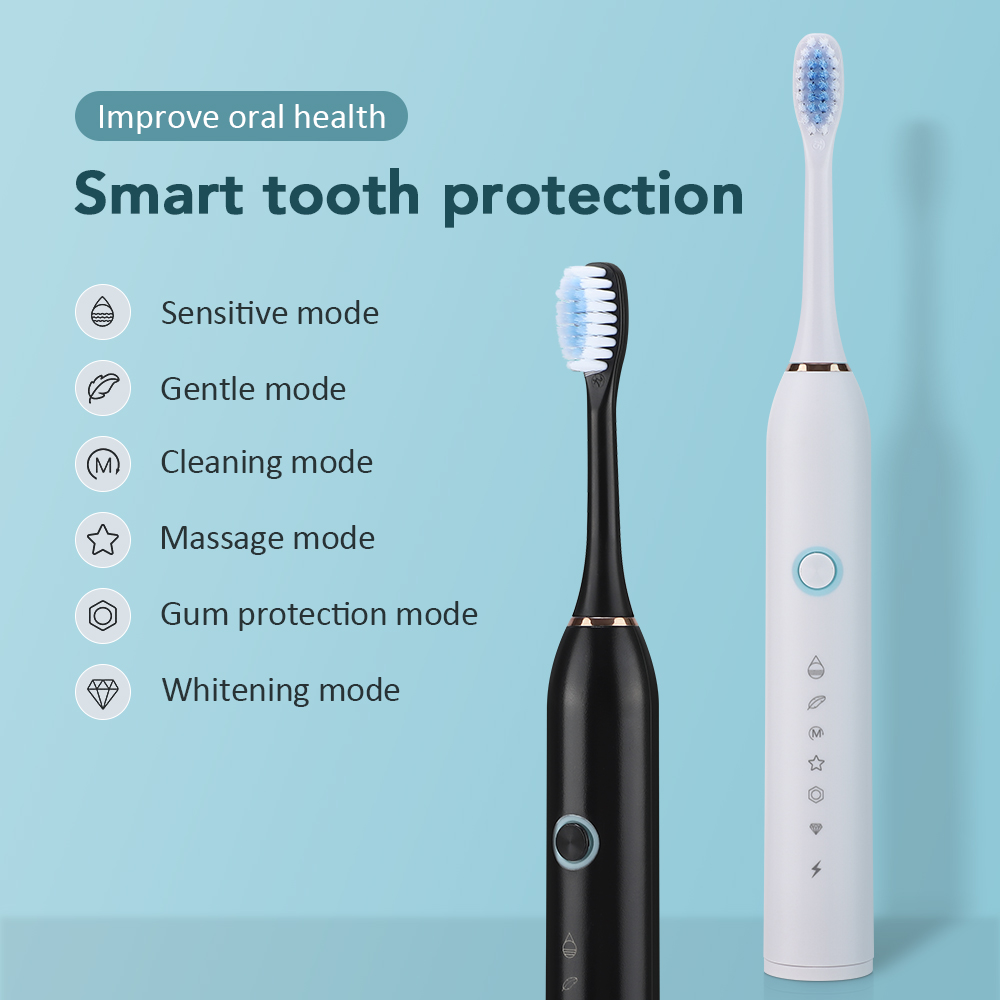 Sikat Gigi Sonik Elektrik Sika - Electric Toothbrush Sonic ulasan dan harga