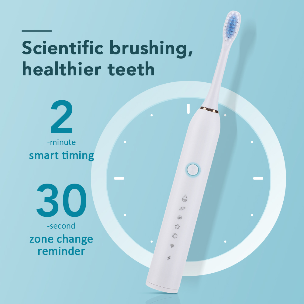 Sikat Gigi Sonik Elektrik Sika - Electric Toothbrush Sonic ulasan dan harga
